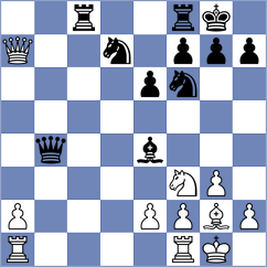 Zozek - Ter Sahakyan (chess.com INT, 2022)