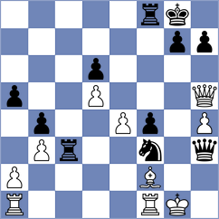 Chetty - Gamayev (Chess.com INT, 2017)