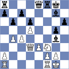 Gardezi - De Souza (chess.com INT, 2022)