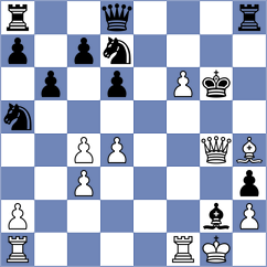 Hakobyan - Sjugirov (chess.com INT, 2022)