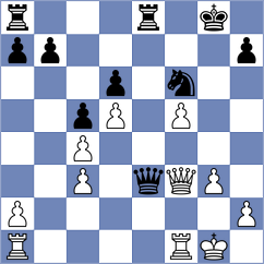 Shevtchenko - Avazkhonov (chess.com INT, 2022)