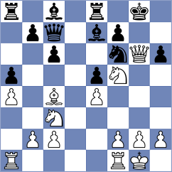 Vlassov - Aleksandrov (chessassistantclub.com INT, 2004)