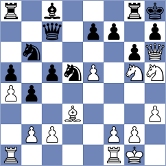 Hechl - Prohorov (Chess.com INT, 2020)