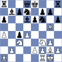 Shton - Aaditya (chess.com INT, 2022)