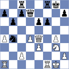 Carlsen - Hobber (Gausdal, 2008)
