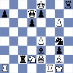 Yonal - Rangel (chess.com INT, 2023)
