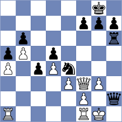 Slade - De Silva (chess.com INT, 2023)