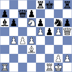 Salem - Guzman (chess.com INT, 2022)