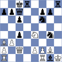 Diakonova - Vasli (Chess.com INT, 2021)