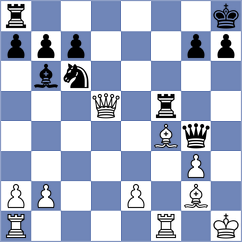 Shevchenko - Amin (Chess.com INT, 2020)