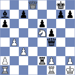 Al Tarbosh - Dyulgerov (chess.com INT, 2023)
