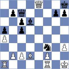 Perez Gormaz - Yurtseven (chess.com INT, 2022)