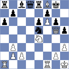 Kirillov - Korchmar (chess.com INT, 2022)