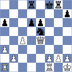 Horcajuelo Rocamora - Zaichenko (chess.com INT, 2023)
