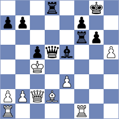 Munkhzul - Vaishali (Chess.com INT, 2020)