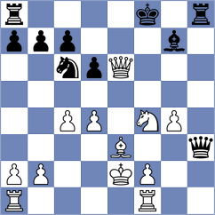 Finek - Liu (chess.com INT, 2024)