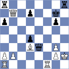 Oganian - Xiong (chess.com INT, 2022)