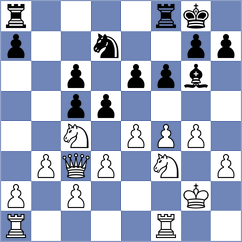 Chabris - Meduri (Chess.com INT, 2020)