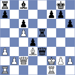 Selkirk - Demchenko (Chess.com INT, 2020)