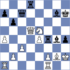 Urbina Perez - Atakishiyev (chess.com INT, 2022)