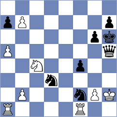 Espinosa Veloz - Mortazavi (Chess.com INT, 2020)