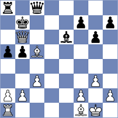 Dzierzak - Nanu (chess.com INT, 2023)