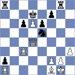 Firouzja - Sjugirov (chess.com INT, 2022)