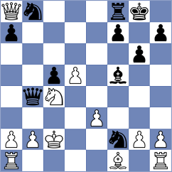 Girel - Indjic (chess.com INT, 2022)
