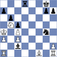 Sargsyan - Lenderman (chess.com INT, 2022)