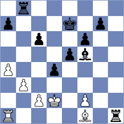 Travkina - Kozin (chess.com INT, 2024)