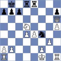Sanal - Navarrete Mendez (chess.com INT, 2022)