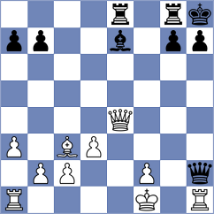 Shimanov - Chernobay (Chess.com INT, 2020)