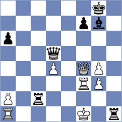 Seletsky - Ianovsky (chess.com INT, 2023)