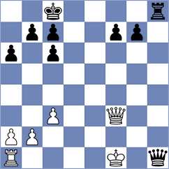 Mazurkiewicz - Dehtiarov (chess.com INT, 2023)