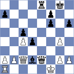 Prieto Aranguren - Koutlas (chess.com INT, 2022)