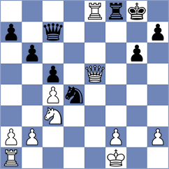 Duda - Martinez Martin (chess24.com INT, 2019)