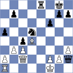 Gallegos - Stojanovski (chess.com INT, 2023)