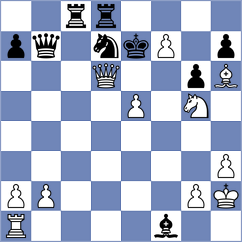 Durarbayli - Bobkov (Chess.com INT, 2021)