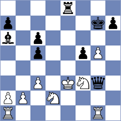 Travadon - Rian (chess.com INT, 2023)