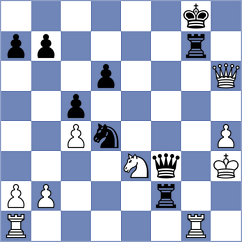 Nosacheva - Yang (Chess.com INT, 2021)