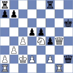 Reprintsev - Fernandez Siles (chess.com INT, 2023)
