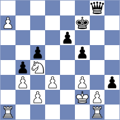 Lewtak - Saraci (chess.com INT, 2022)