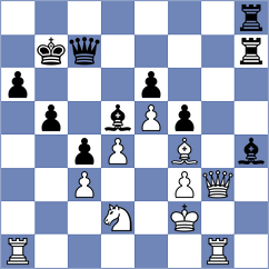 Garakov - Martinez Ramirez (chess.com INT, 2023)