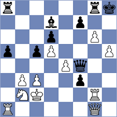 Koellner - Gil Alba (chess.com INT, 2022)
