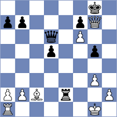 Hua - Yeritsyan (chess.com INT, 2023)