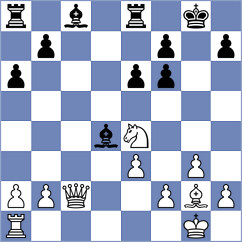 Shuvalov - Sonnenschein (chess.com INT, 2022)