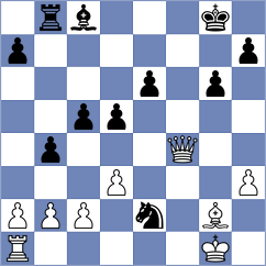 Burke - Domingo Nunez (chess.com INT, 2023)
