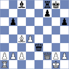 Cooper - Bhandari (chess.com INT, 2023)