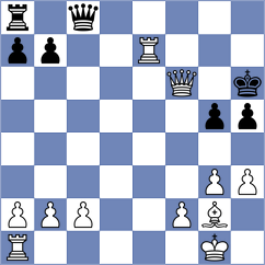 Domingo Nunez - Lauridsen (Chess.com INT, 2021)