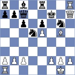 Weishaeutel - Hernandez Amura (chess.com INT, 2024)